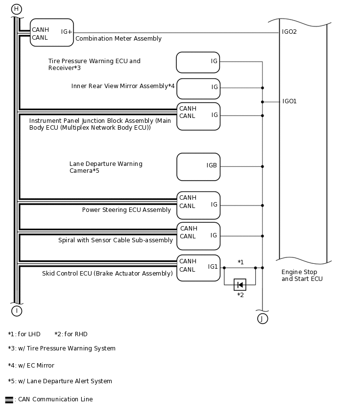 A347530E02