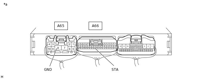 A350366C12