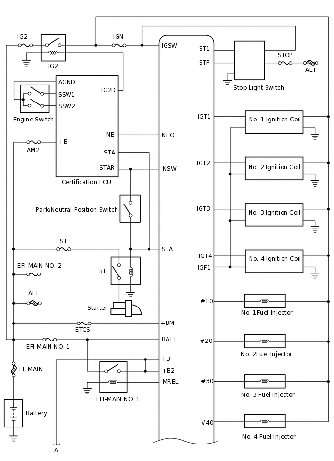 A362199E02