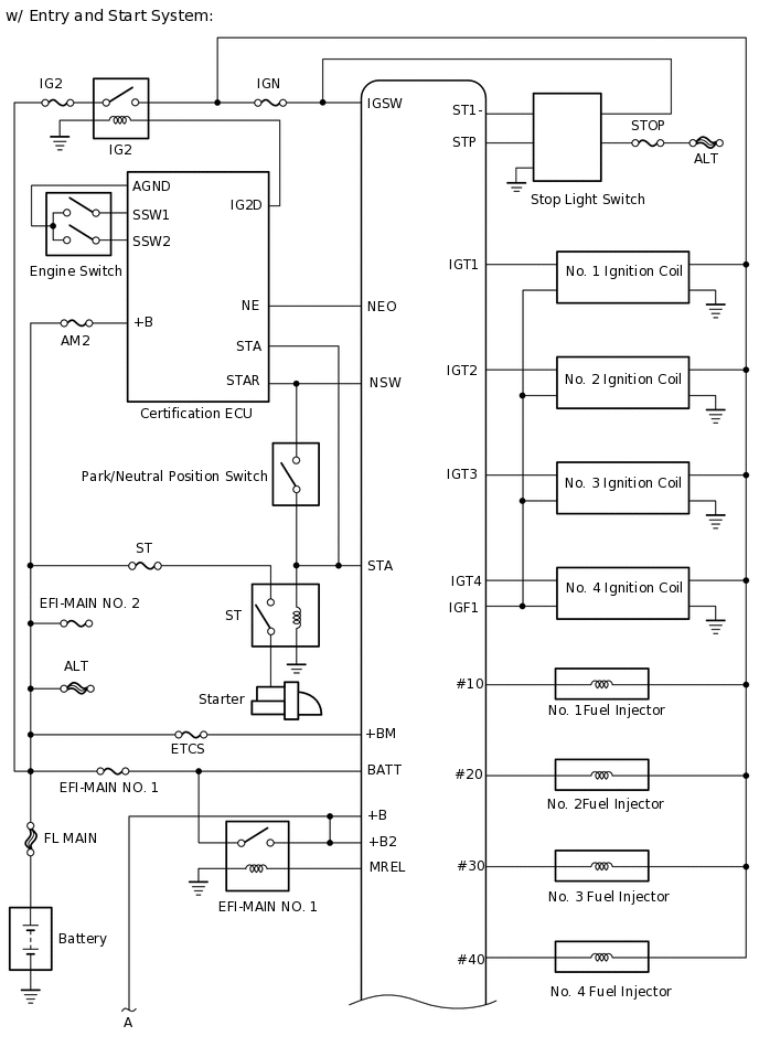 A362199E03