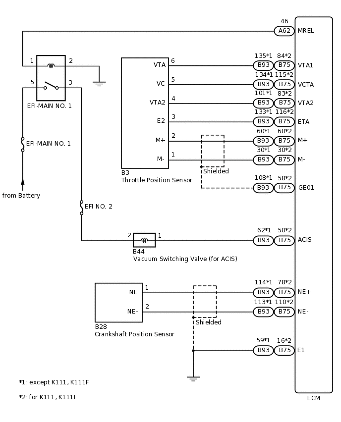 A370205E01