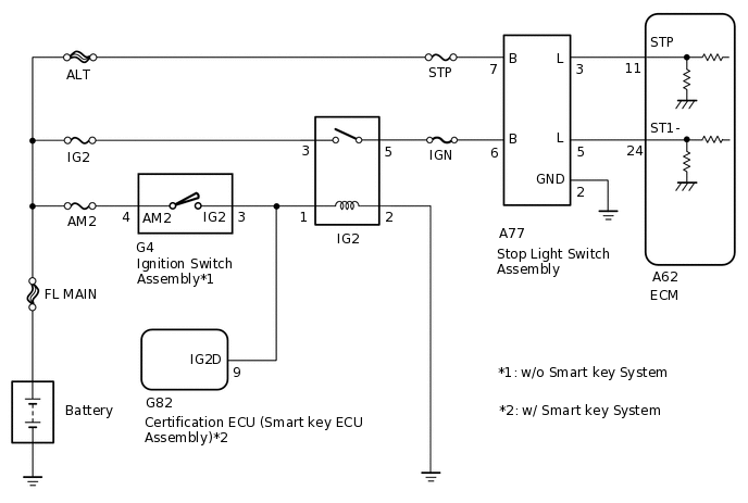 A371194E02