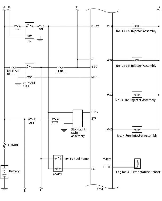 A371987E01