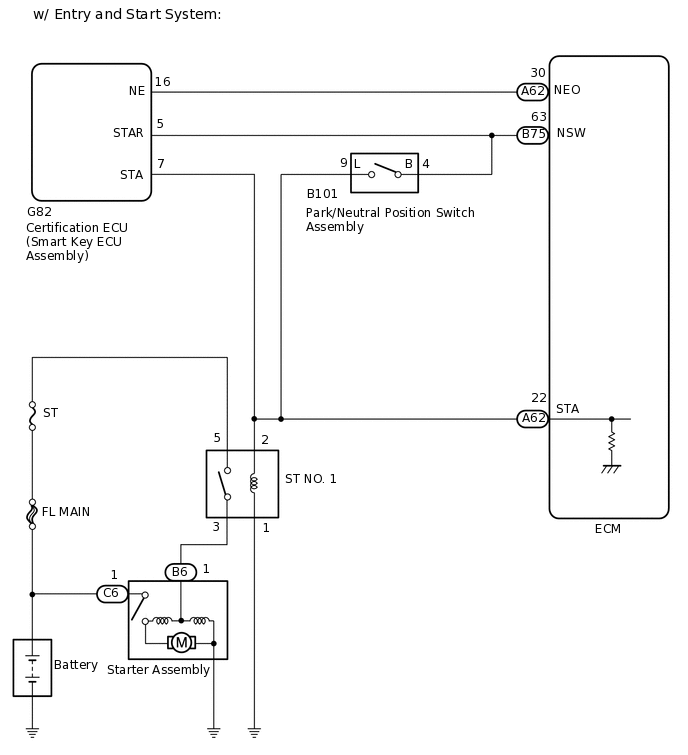 A371991E02