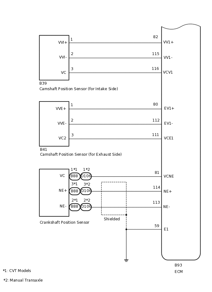 A377596E02