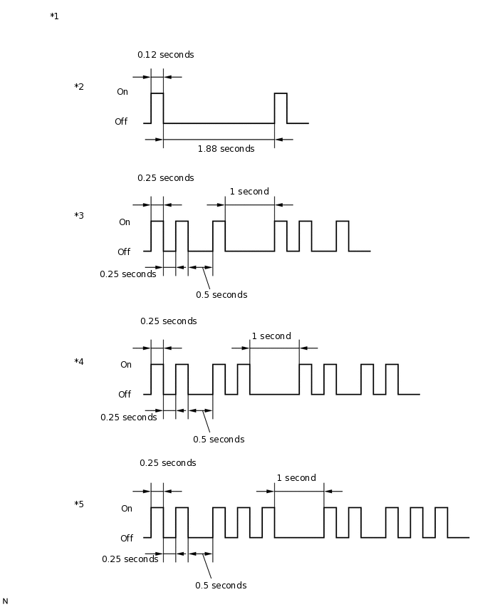 B111593C02