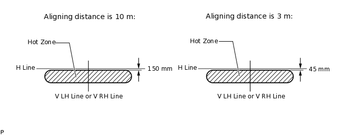 B117629E30