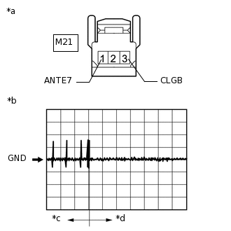 B250988C18