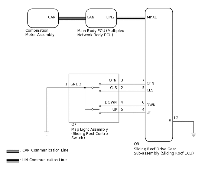 B271000E14