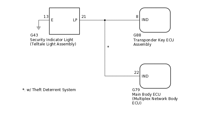 B271008E17