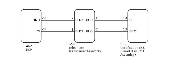 B278903E02