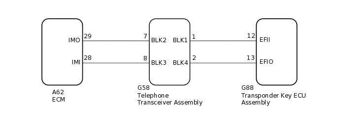 B278903E03