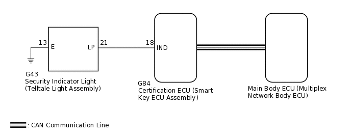 B278947E23