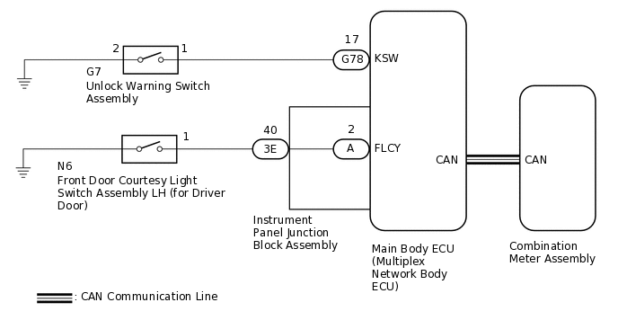 B281179E15