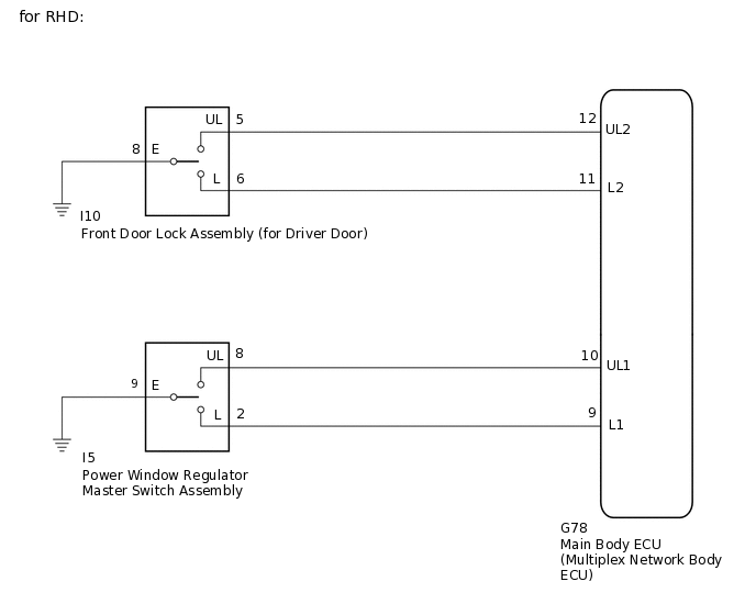 B298281E11