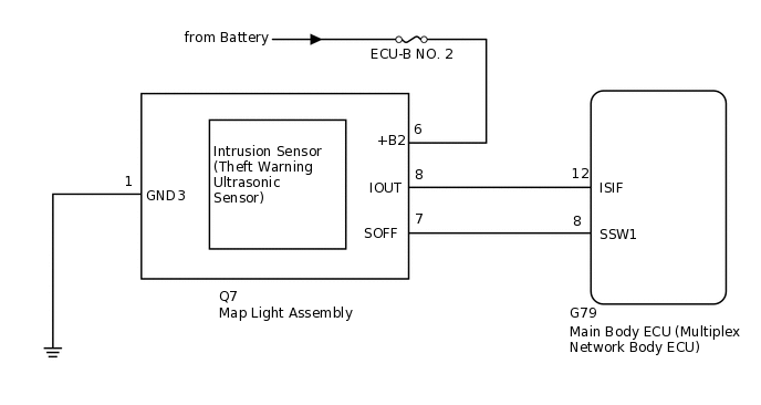 B300521E10