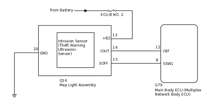 B300521E15