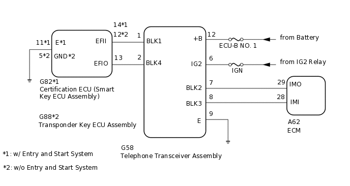 B341302E01