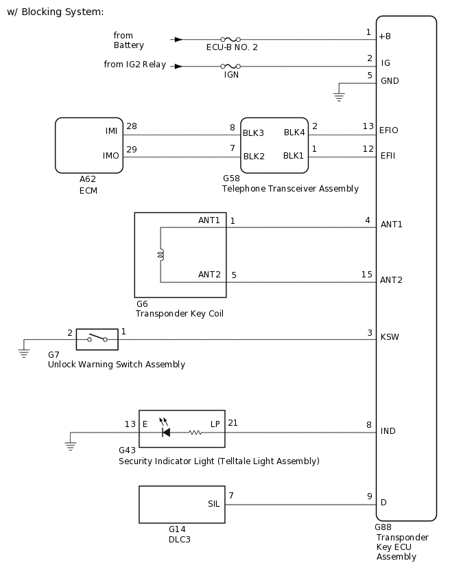 B341351E01