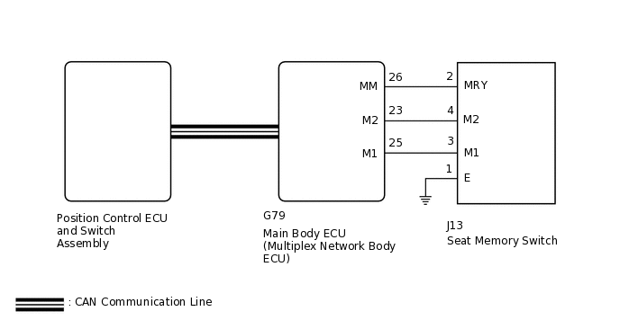 B342200E01