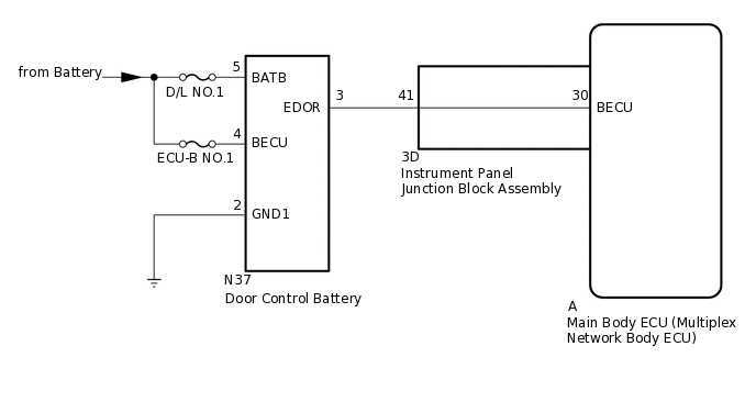 B375840E05