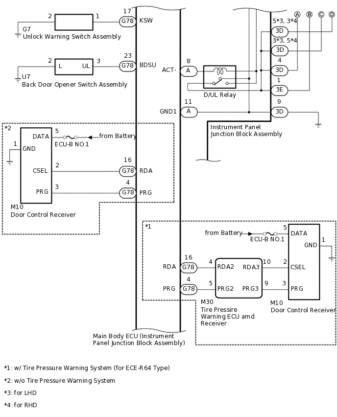 B409700E01