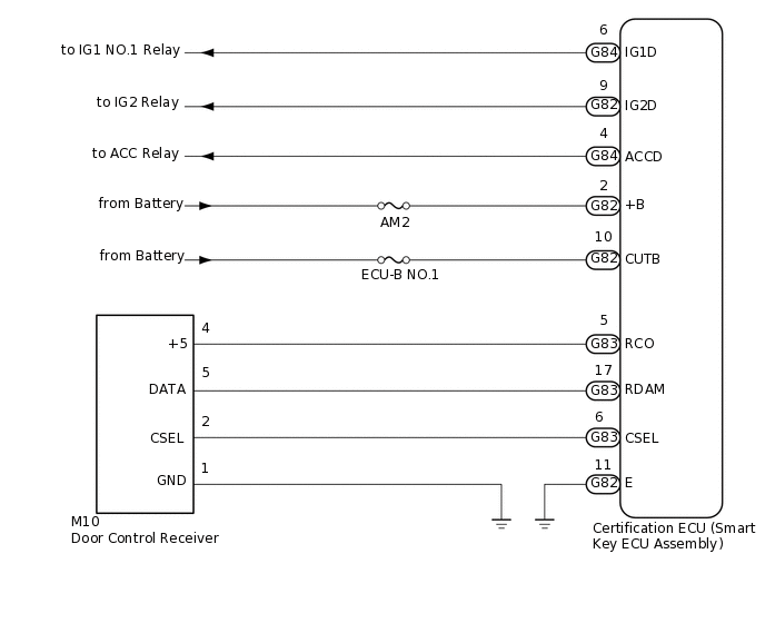 B411439E01