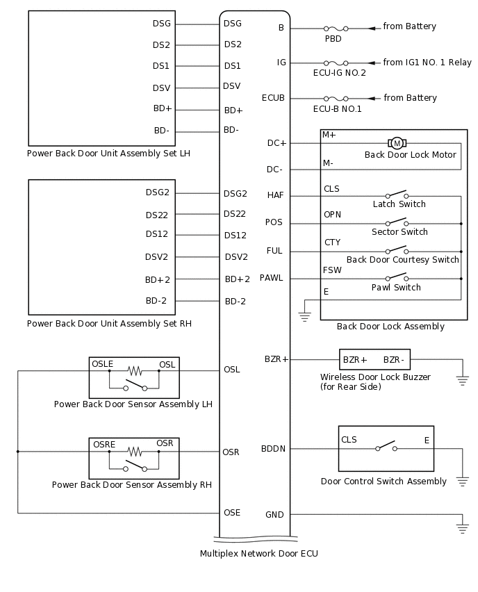 B428367E01