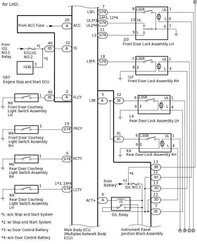 B438295E01