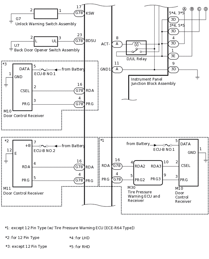 B439162E01