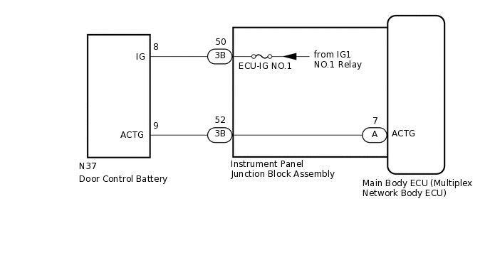 B439336E01