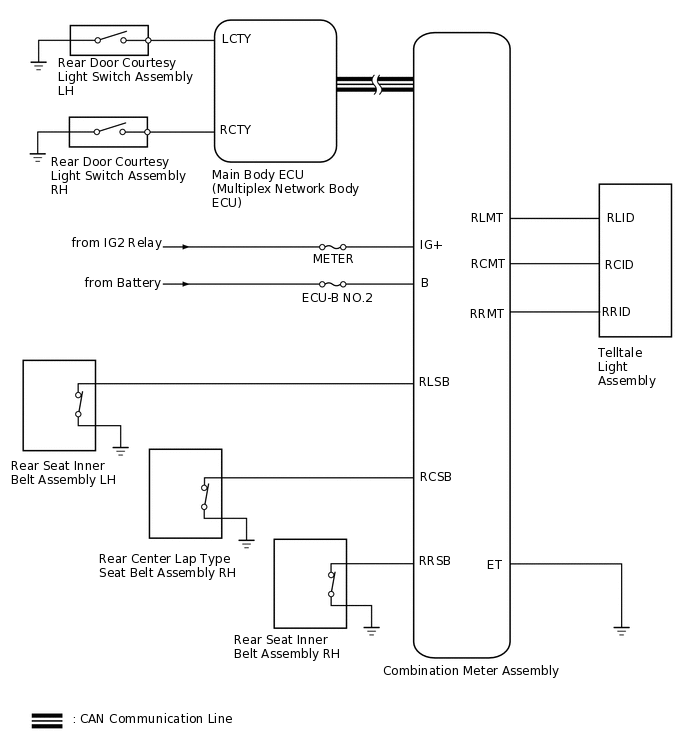 B454323E02