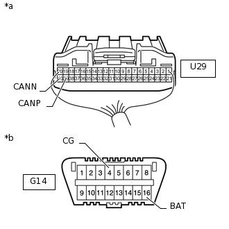 C217223C29