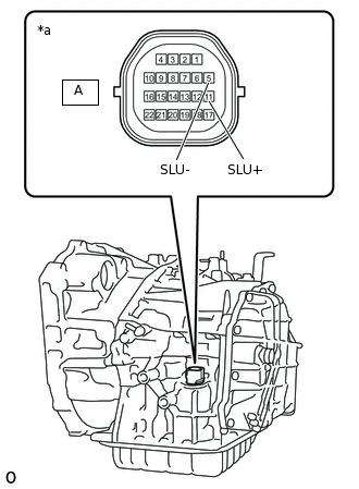 C226545C07