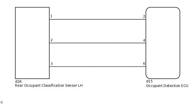 C239232E43