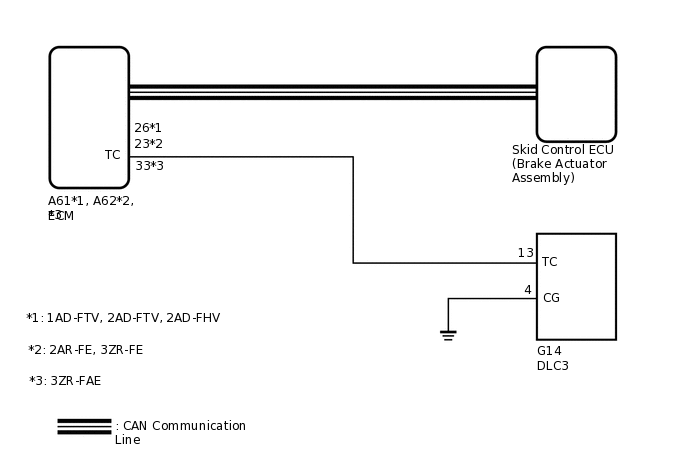 C243297E13