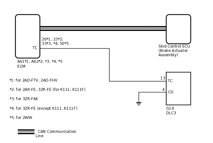 C243297E14