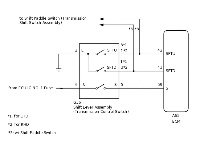 C251559E18