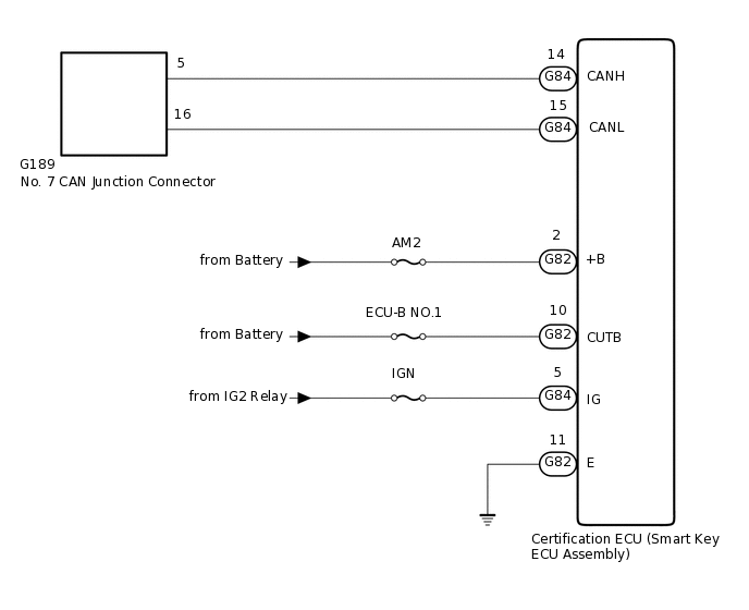 C262771E05