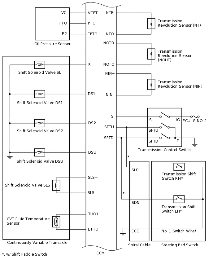 C277063E01