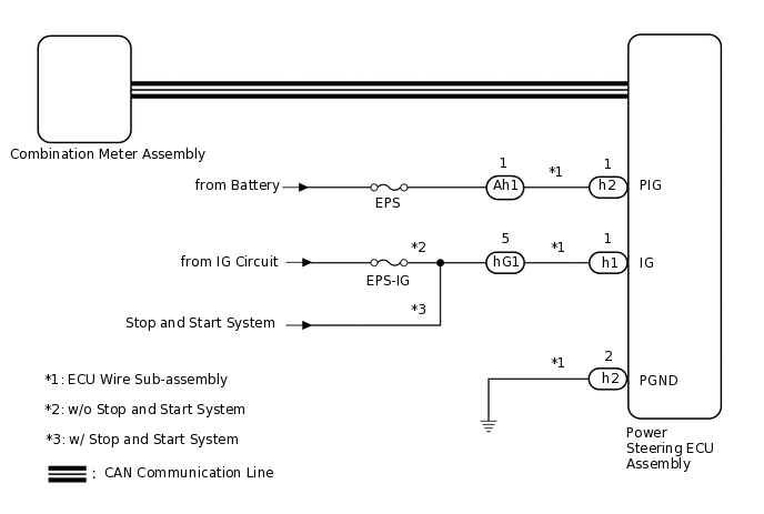 C277340E01