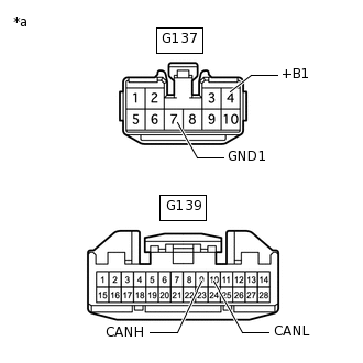 C277477C27