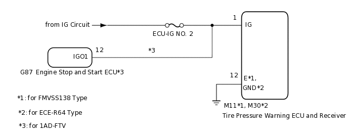 C279317E03