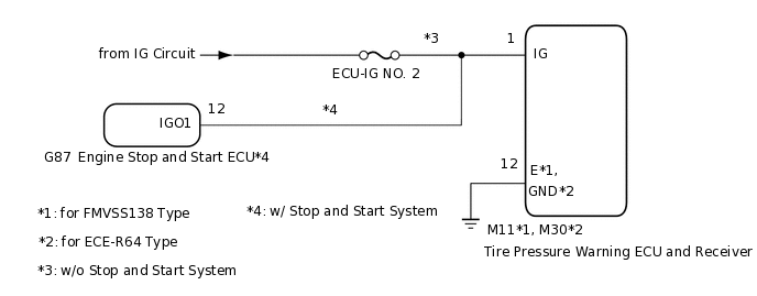 C279317E04