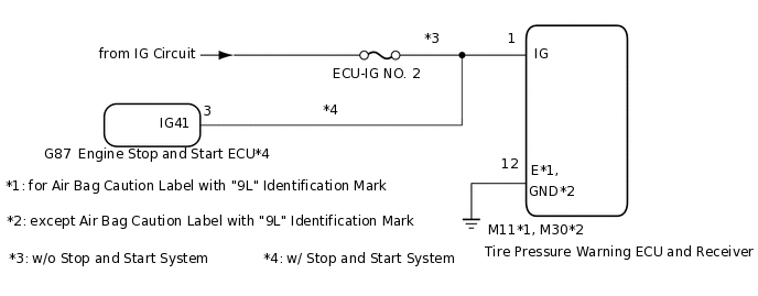 C279317E09