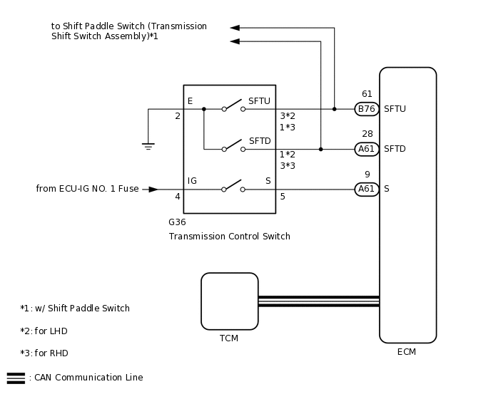 C279429E01