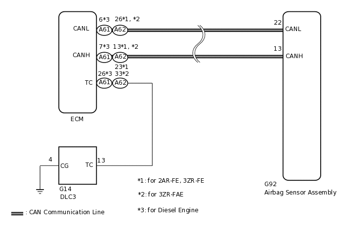 C279978E02