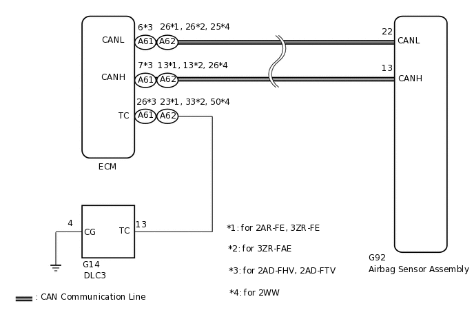 C279978E03