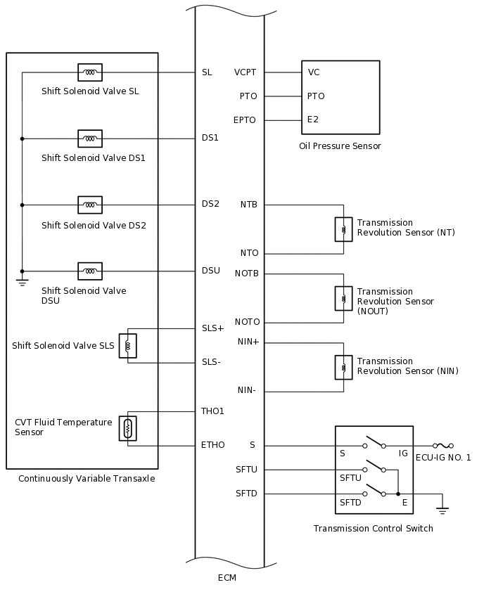 C280949E01