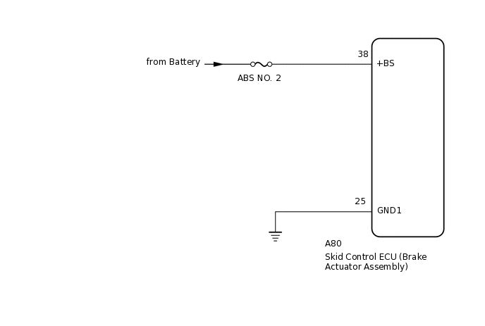 C283800E10